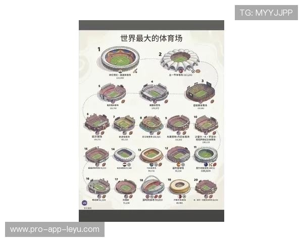 体育迷的旅行清单:2026年最值得去的10座体育场馆朝圣,国内体育场馆 体育迷的旅行清单:2026年最值得去的10座体育场馆朝圣,国内体育场馆